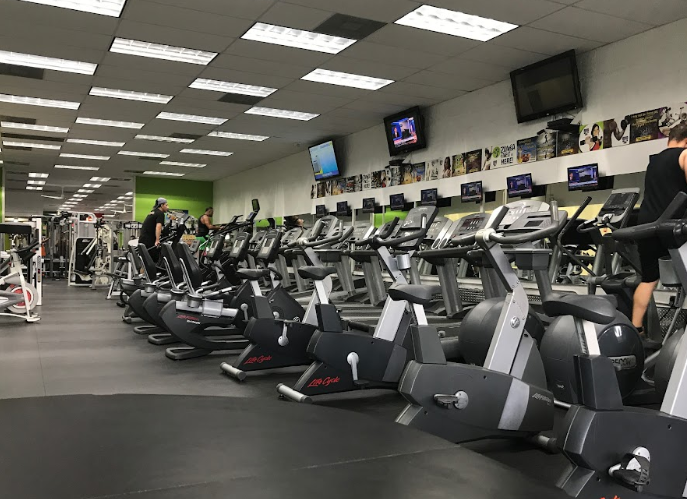 Unleash Your Fitness Fury: Discover Hialeah’s Top Gyms